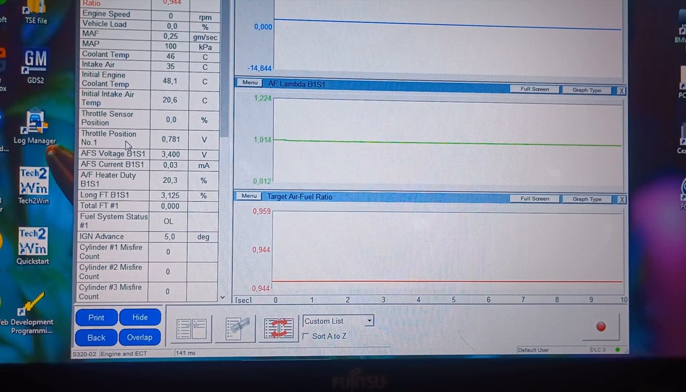 Test komputerowy samochodu
