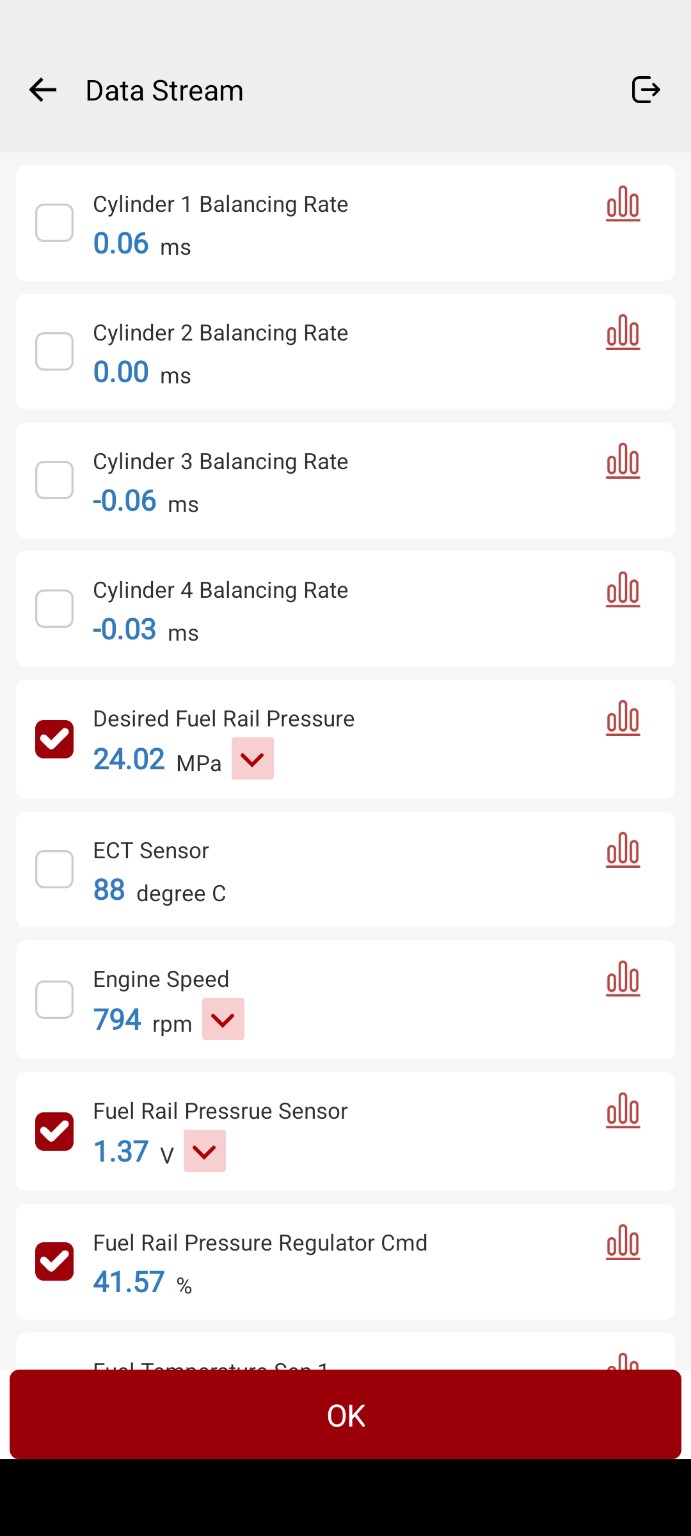 Parametry regulacji ciśnienia paliwa i korekt cylindrów